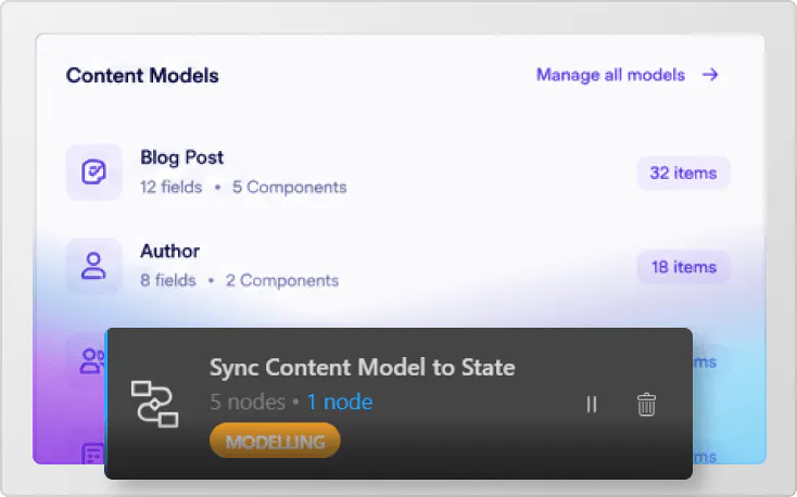 CMS platform content modelling feature image